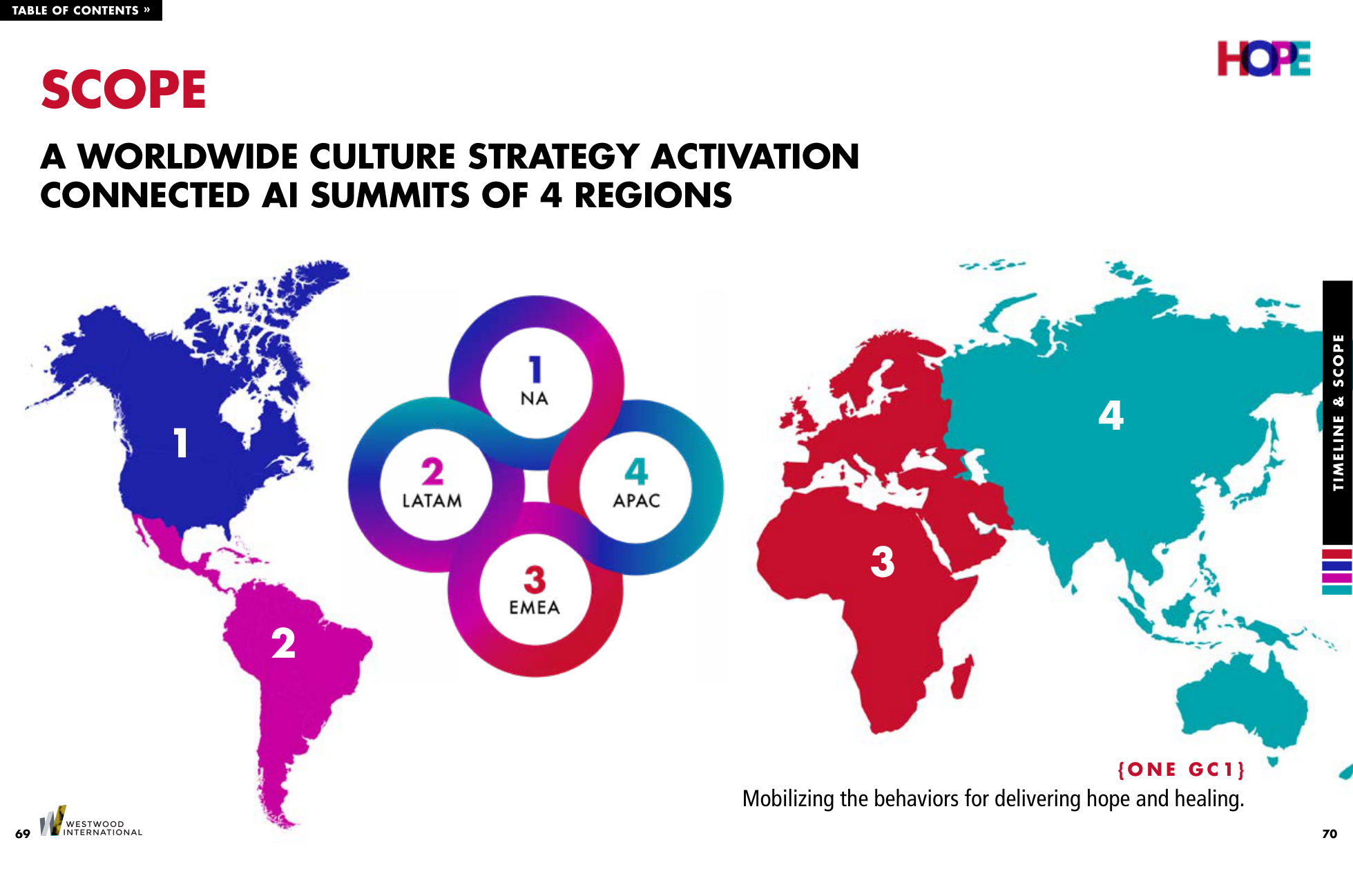 HopeMakers worldwide culture strategy activation page